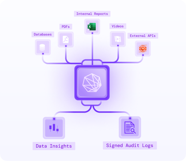 ai-insights